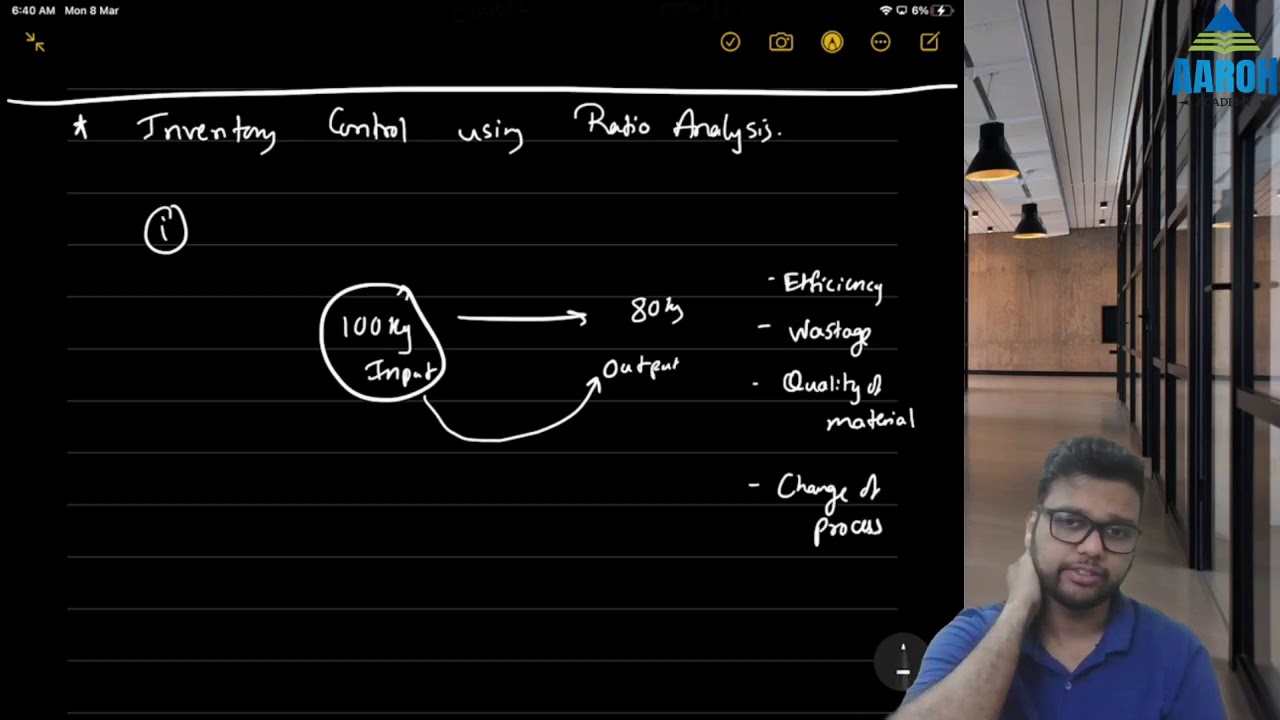 Material Cost Lecture 9 | CA Inter Costing Regular Batch Lecture 14 | Inventory Ratios