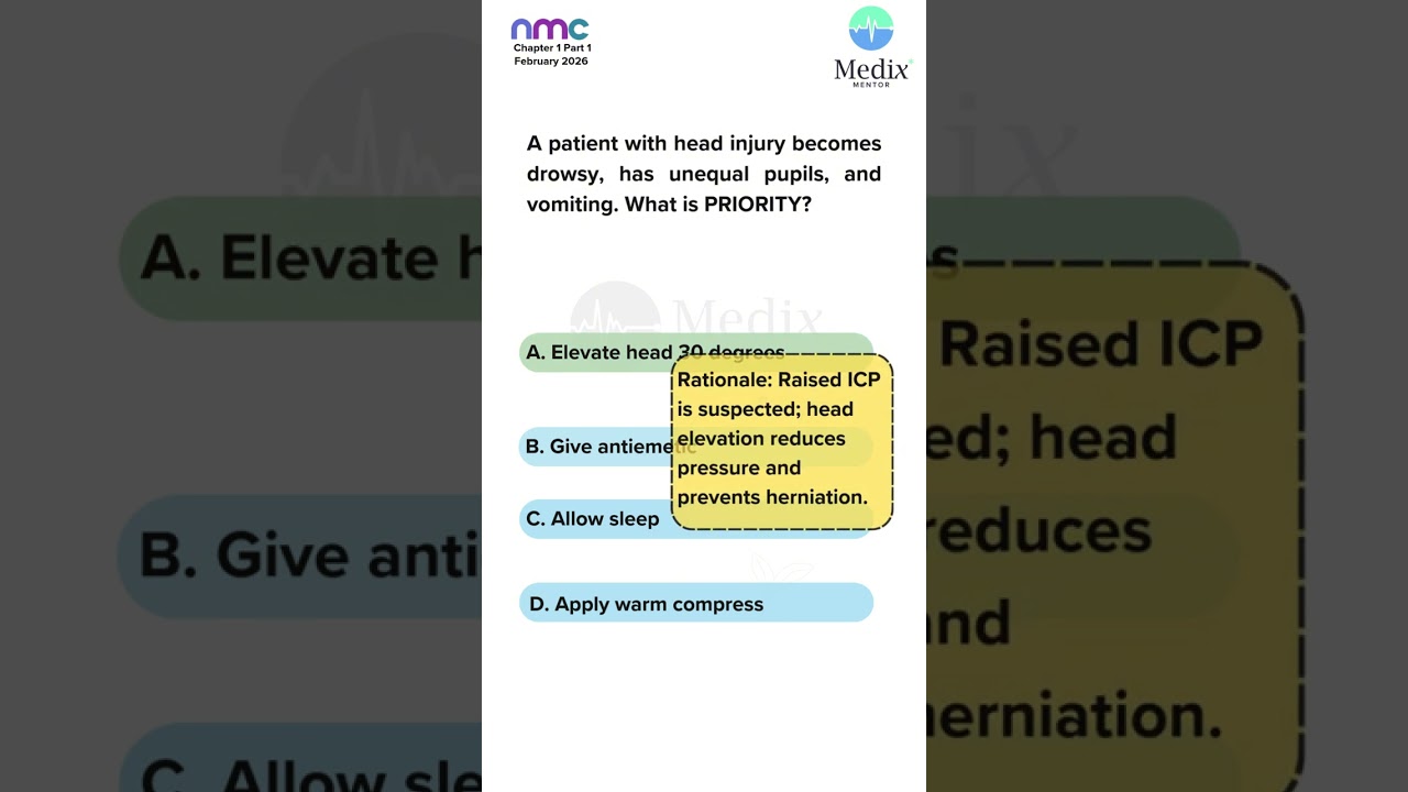 NMC CBT Practice Question #20 | Daily MCQ for Nurses | Test Your Knowledge Now! #nmcuk #nurselife