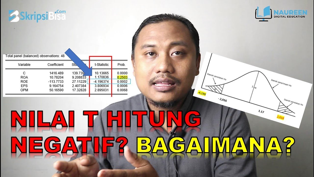 Nilai t Hitung Negatif❓Bagaimana Cara Interpretasinya❓