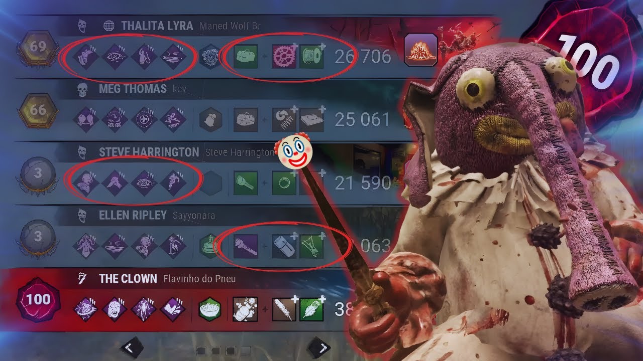 Como o TOP 2 MUNDIAL de CLOWN joga!