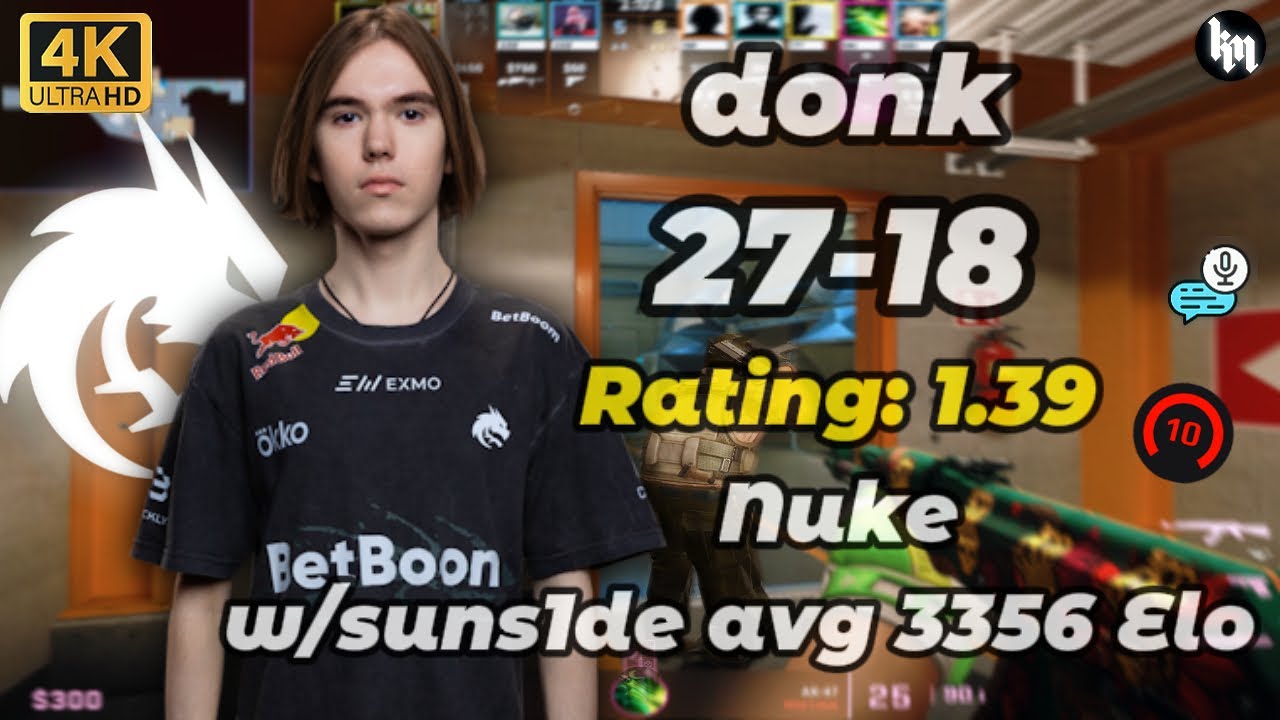 🔥donk (27-18) w/suns1de (Nuke) | avg 3356 Elo | Jan 9, 2026 #cs2 #donk