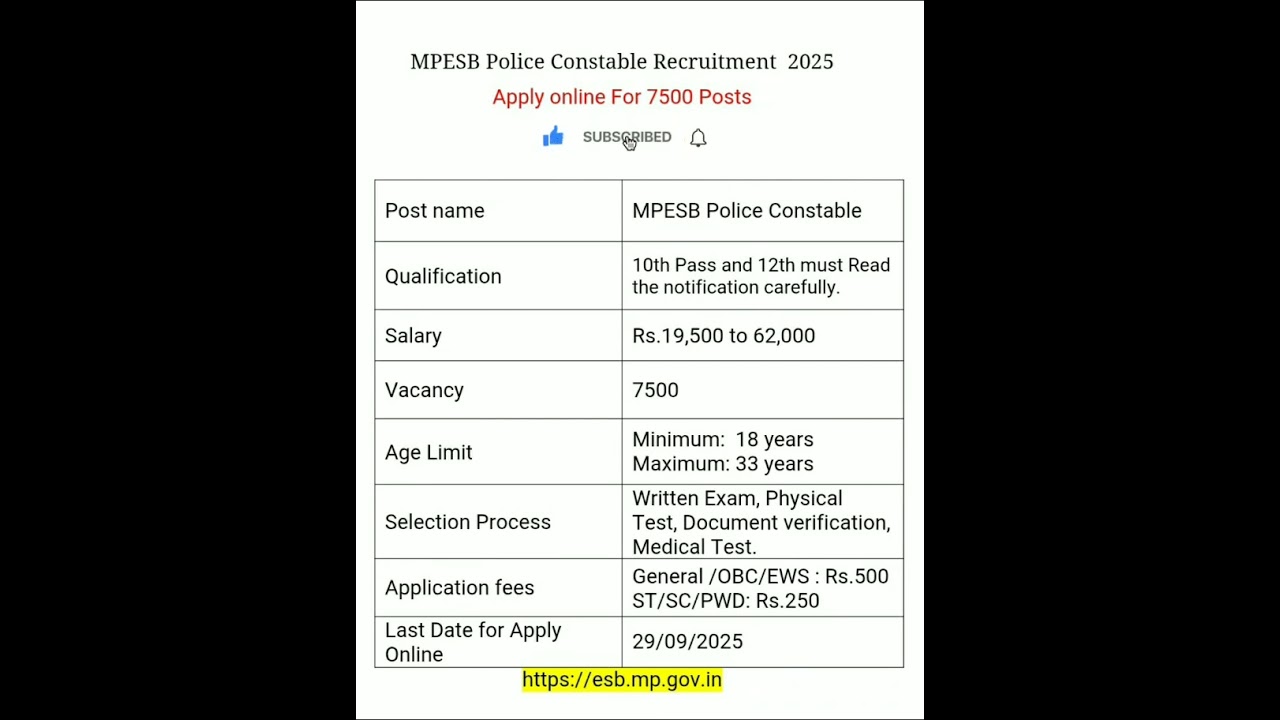 MPESB Police Constable Recruitment 2025 | Apply Online for 7500 Posts |#shorts #youtubeshorts