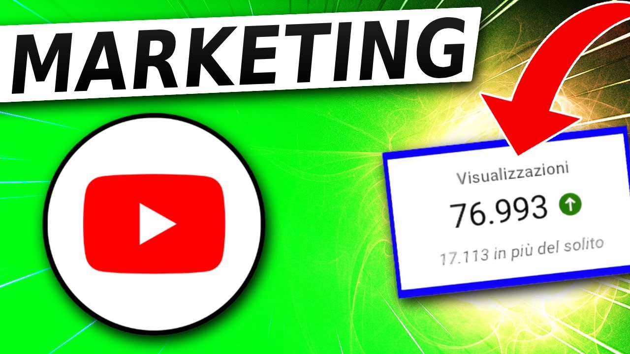 Come Promuovere i tuoi Video YouTube quando hai ZERO Iscritti 📈