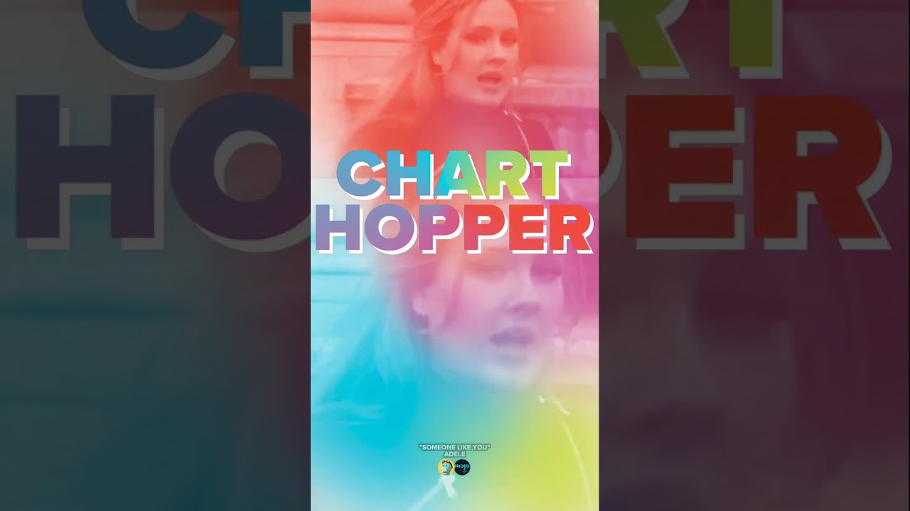 Tuesdays Timehop Video