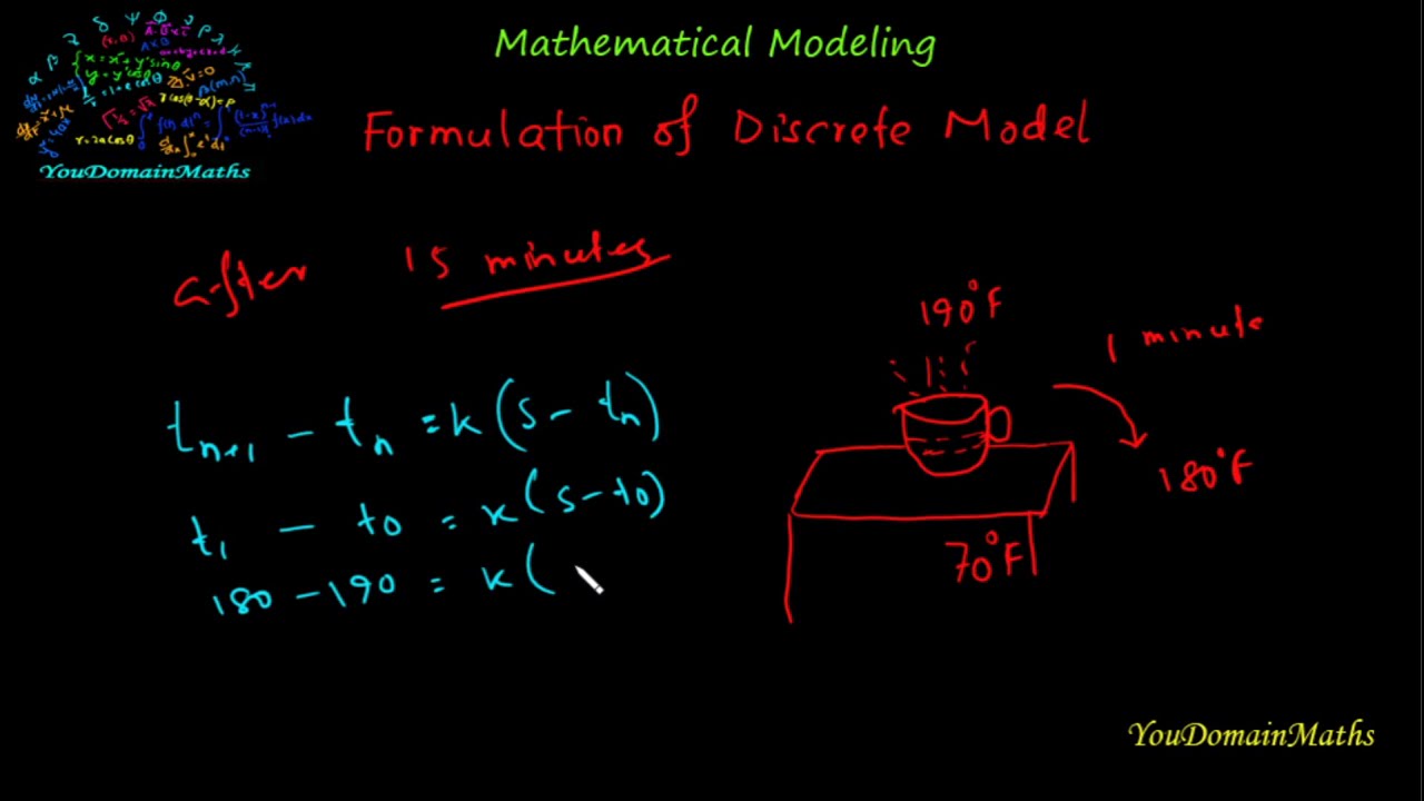 Formulation of Discrete Mathematical Model