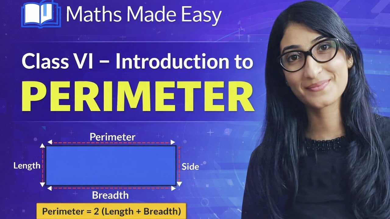 Introduction To Perimeter 
