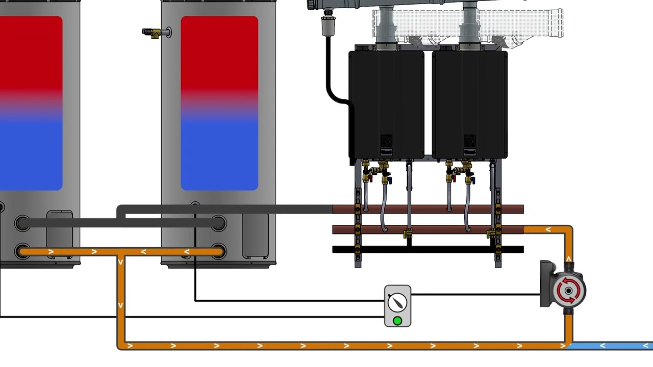 Rinnai Tankless with Auxiliary Storage Tank and Pump System