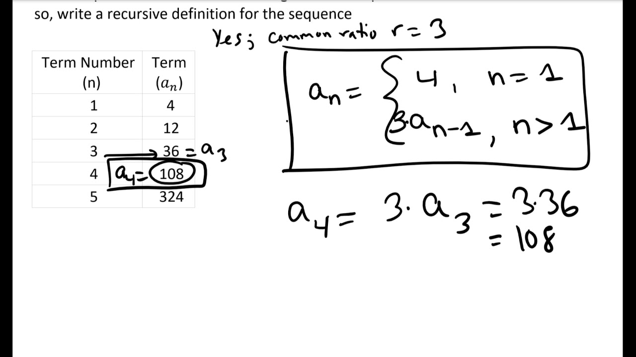 Algebra 2 Lesson 6.7: Geometric Sequences and Series