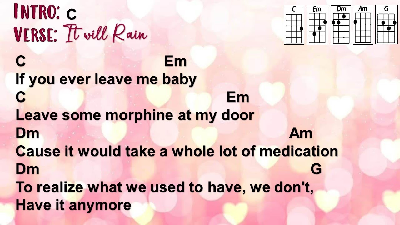 It Will Rain - Bruno Mars (Ukulele Play Along)