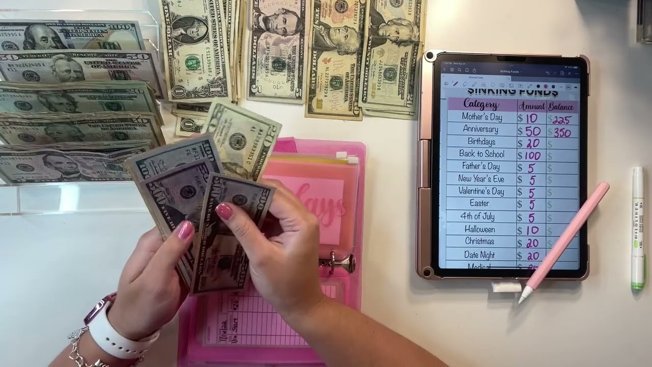 August 19th $1025 Bi-Weekly Cash Stuffing!
