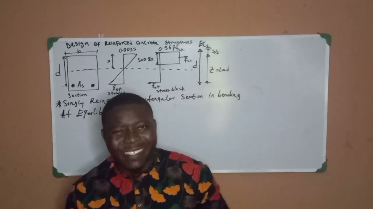 How to derive the parameters and design equations in Eurocode 2 for reinforced concrete 