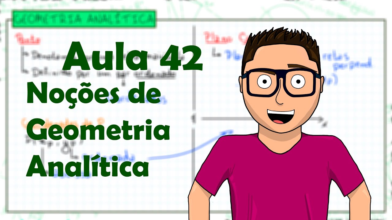 Aula 42 - Noções de Geometria Analítica