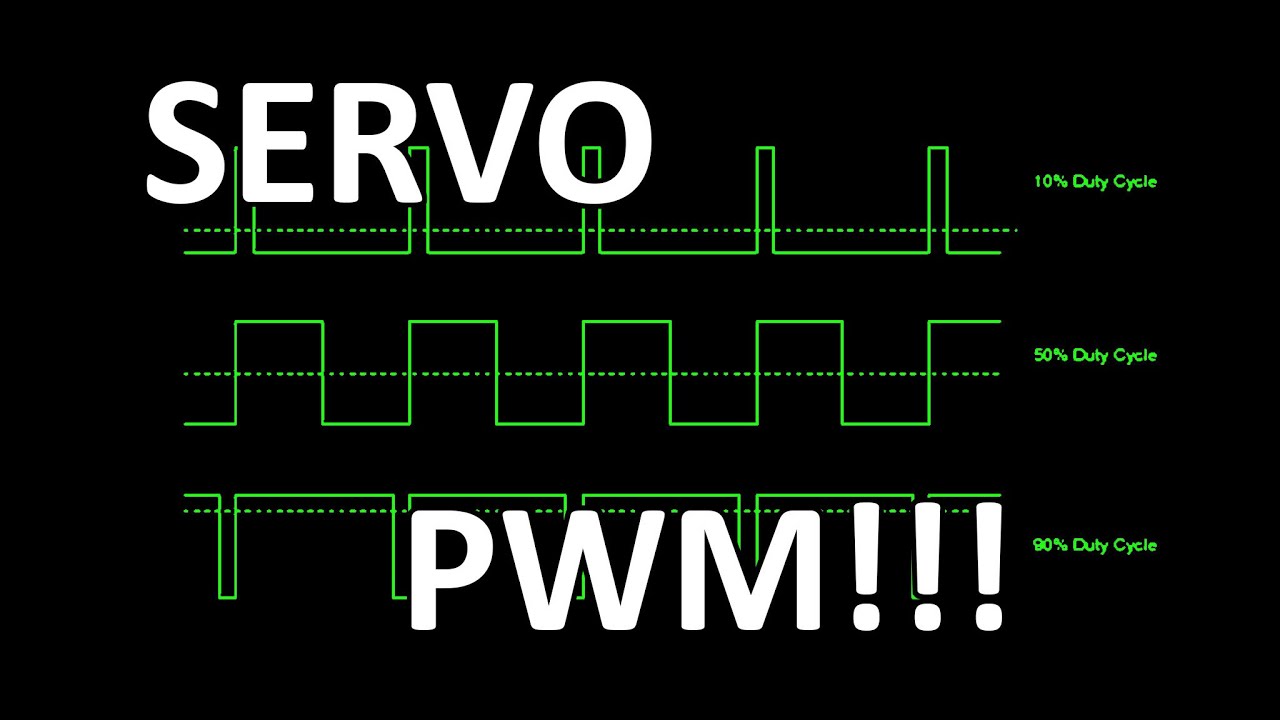 Tinman Electronics 11 - Servo PWM and electrical input