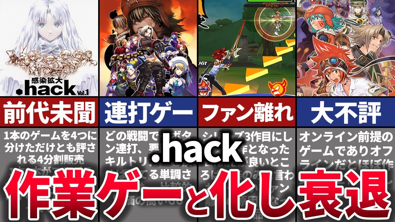 【ゆっくり解説】最終作でファン裏切り大転落…レビュー大荒れした.hackシリーズ