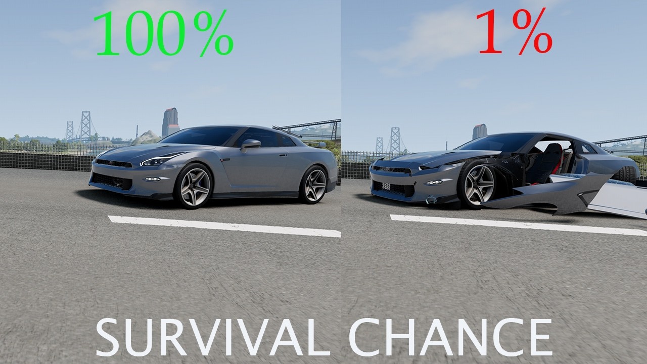 Realistic Survival Chance Crashes #3 | BeamNG.drive