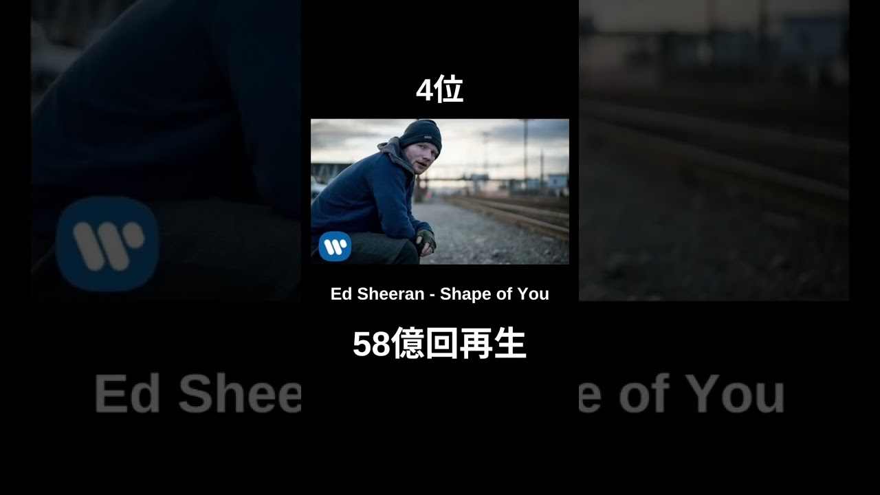 歴代YouTube再生回数ランキング