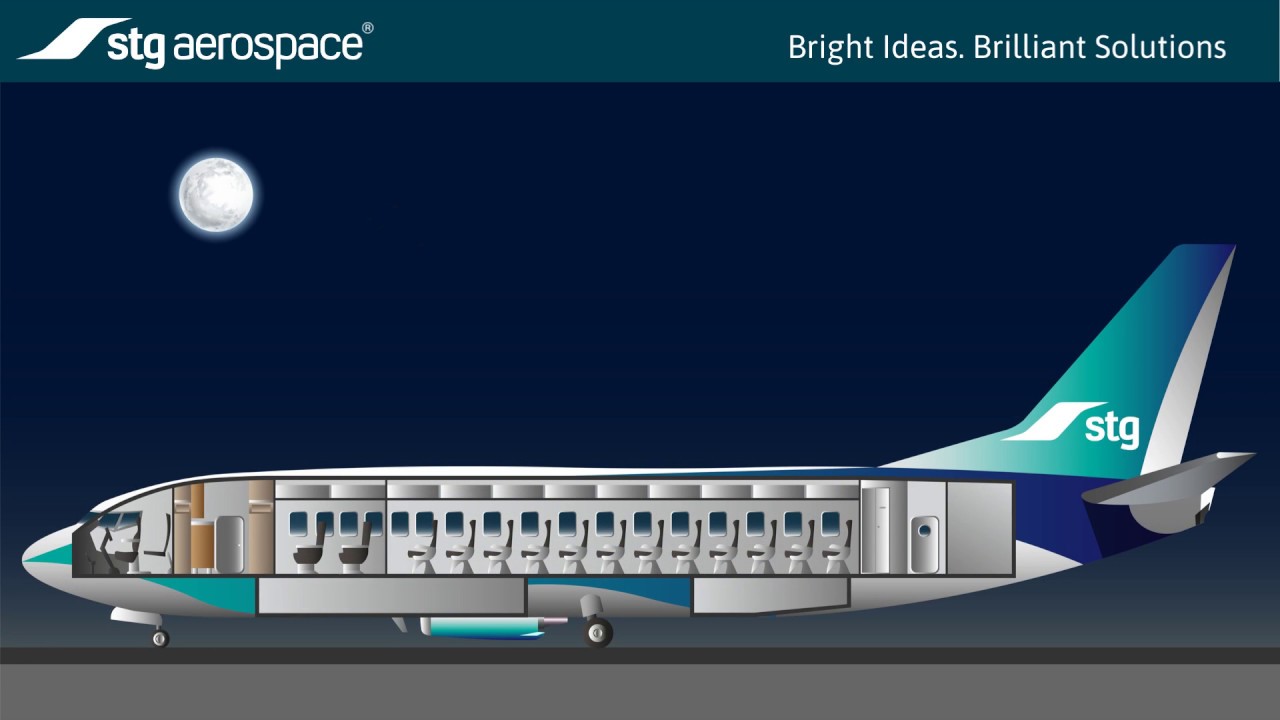STG Aerospace Product Range