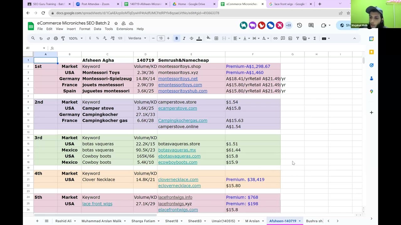 Finalizing your Micro Niches | Exclusive Session#02