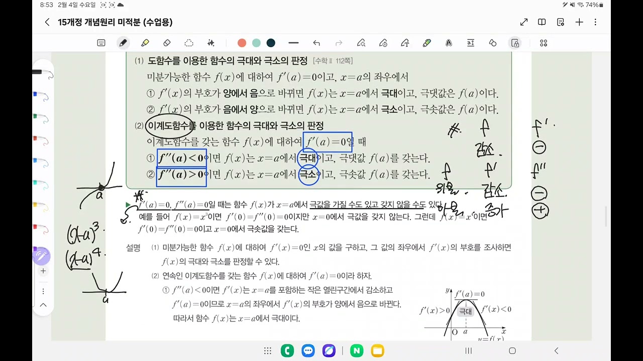 미적분 개념원리 극대극소 개념설명