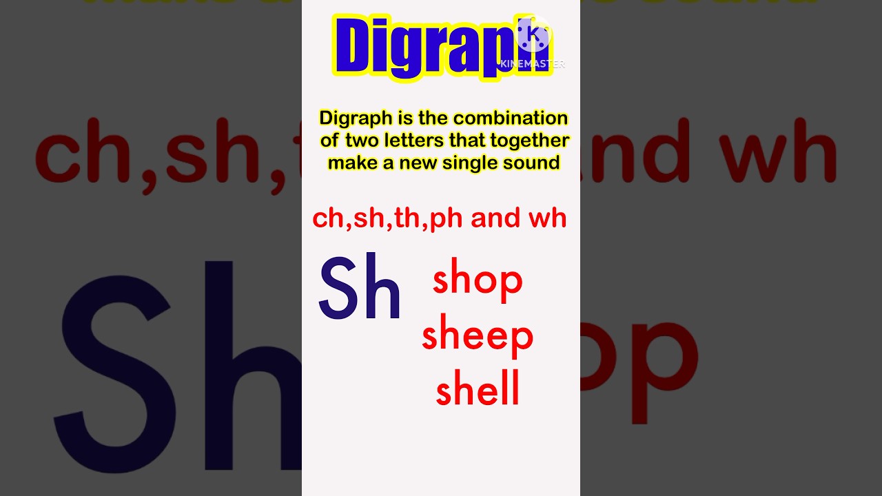 Digraph || consonant digraphs || ch,sh,th,ph & wh 
