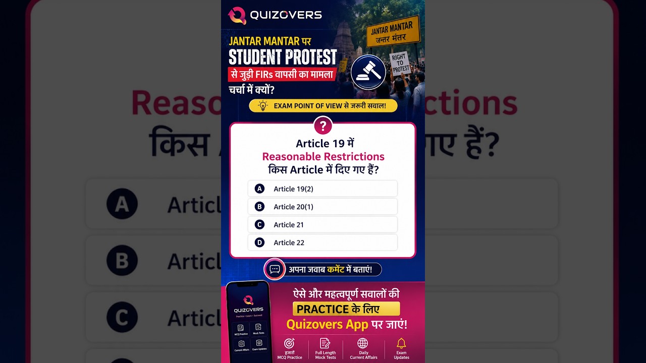 Right to Protest & Fundamental Rights: Withdrawal of FIRs Against Student Protesters #CurrentAffairs