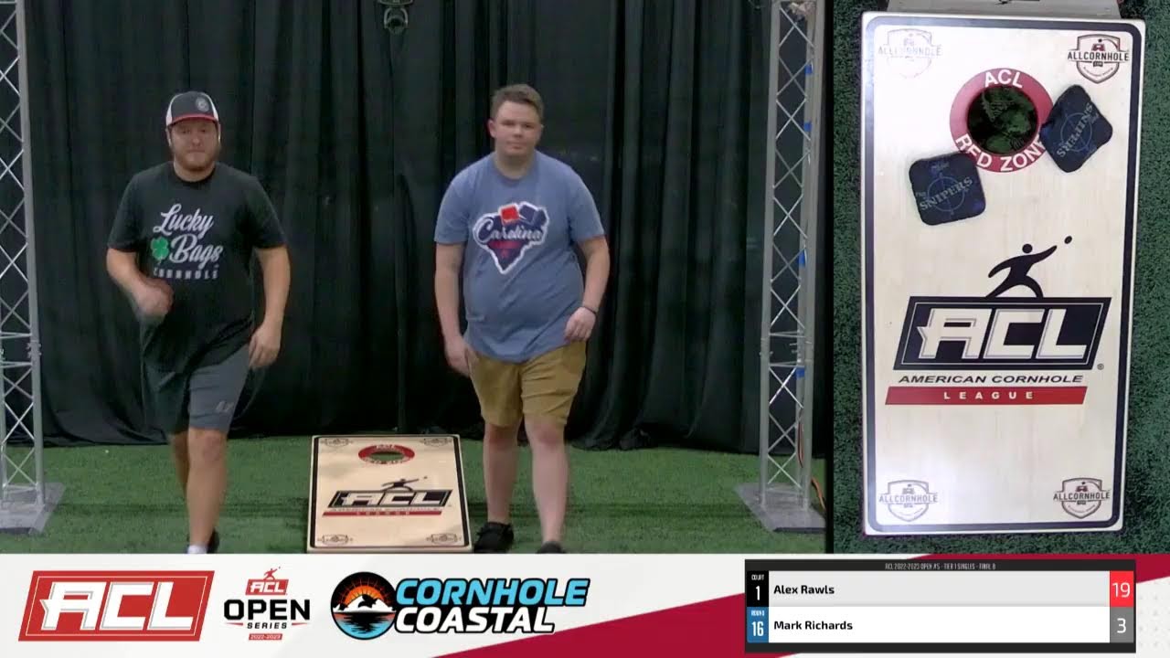 2022-2023 ACL Open #5