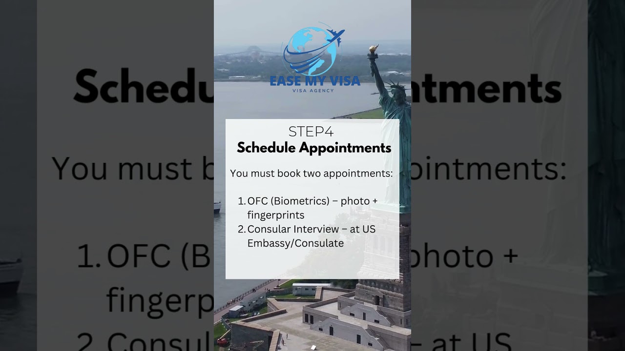 Complete guide for USA B1/B2 Visa | 