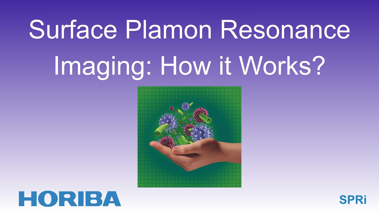 Surface Plasmon Resonance Imaging: How it works?