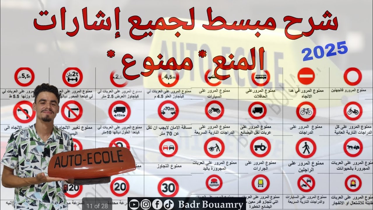 شرح مبسط لجميع إشارات المنع *ممنوع*