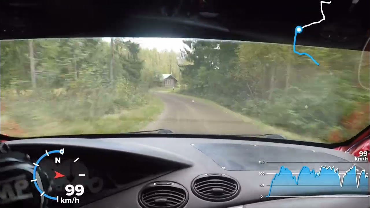 Grafiteam Ralli 13.9.2025 EK 2 Jere Husso Teemu Husso Ford Focus