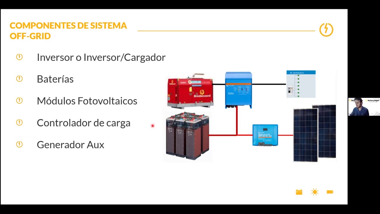 Webinar:  Diseño de Sistemas Off Grid  27/07/2021