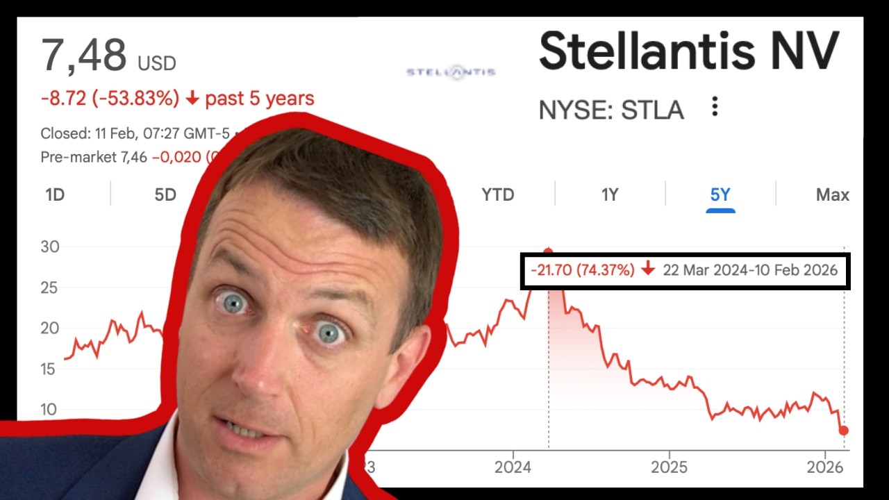 Stellantis Stock Points to the Future of Most Stocks...(Growth, Capex, Promises vs. Competition)