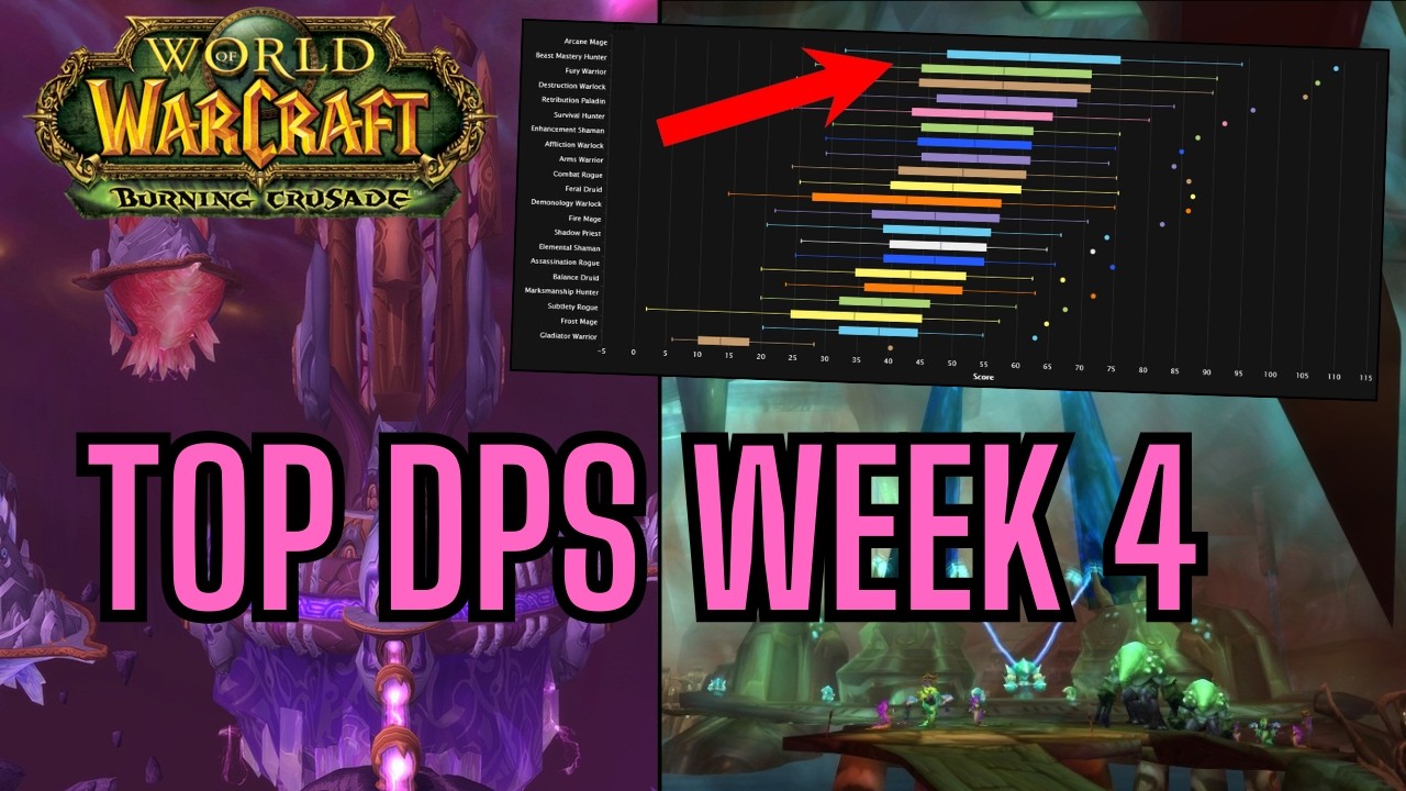 Top DPS Week 4 SSC & TK | TBC Anniversary Phase 2