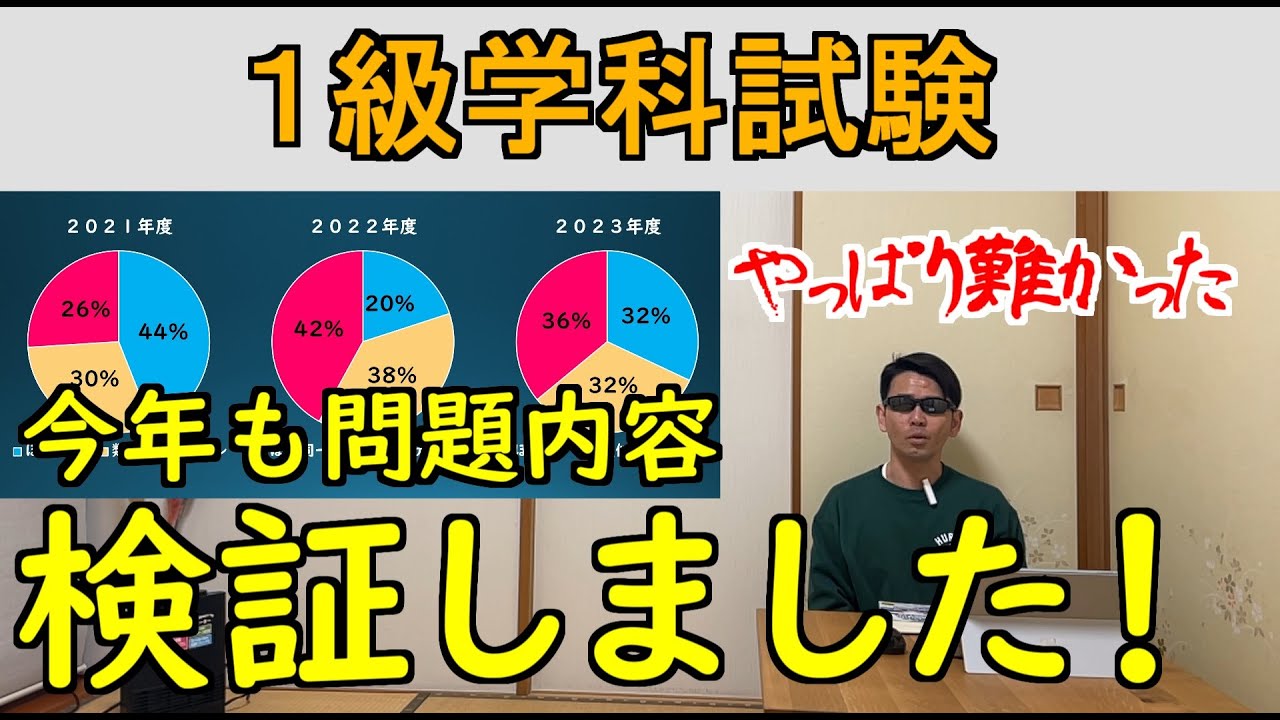 2023年度版機械保全技能士１級学科の試験問題検証しました