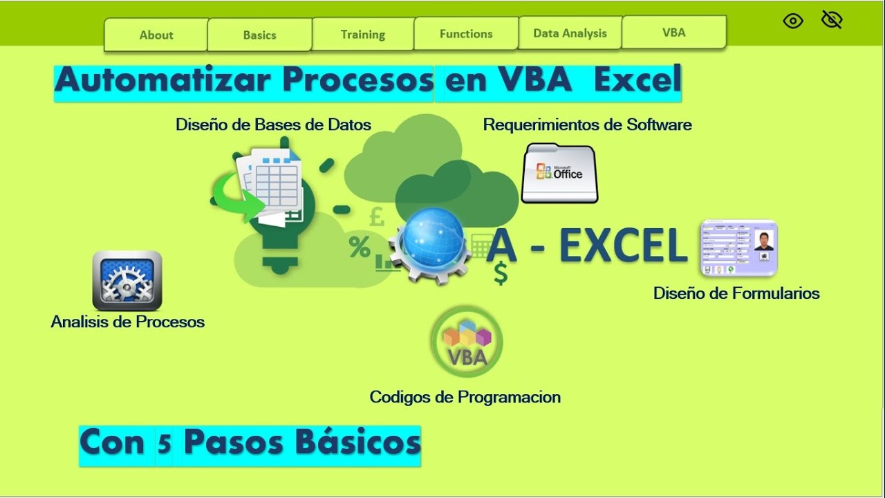 Automatizar Procesos en Excel Con 5 Pasos