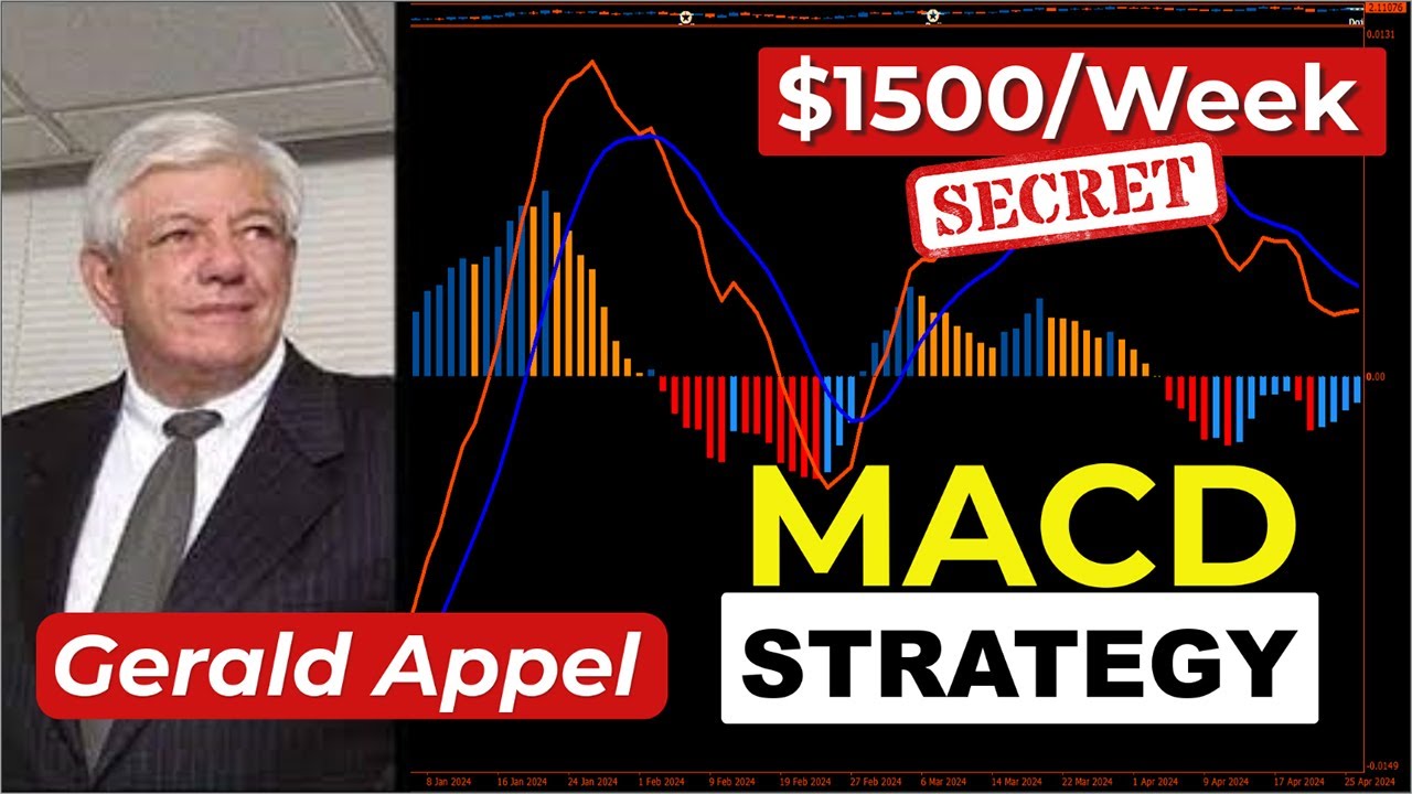 🔴 ($1500/неделя) Джеральд Аппель AMCD &mdash; Лучшая часть торговли по индикатору MACD