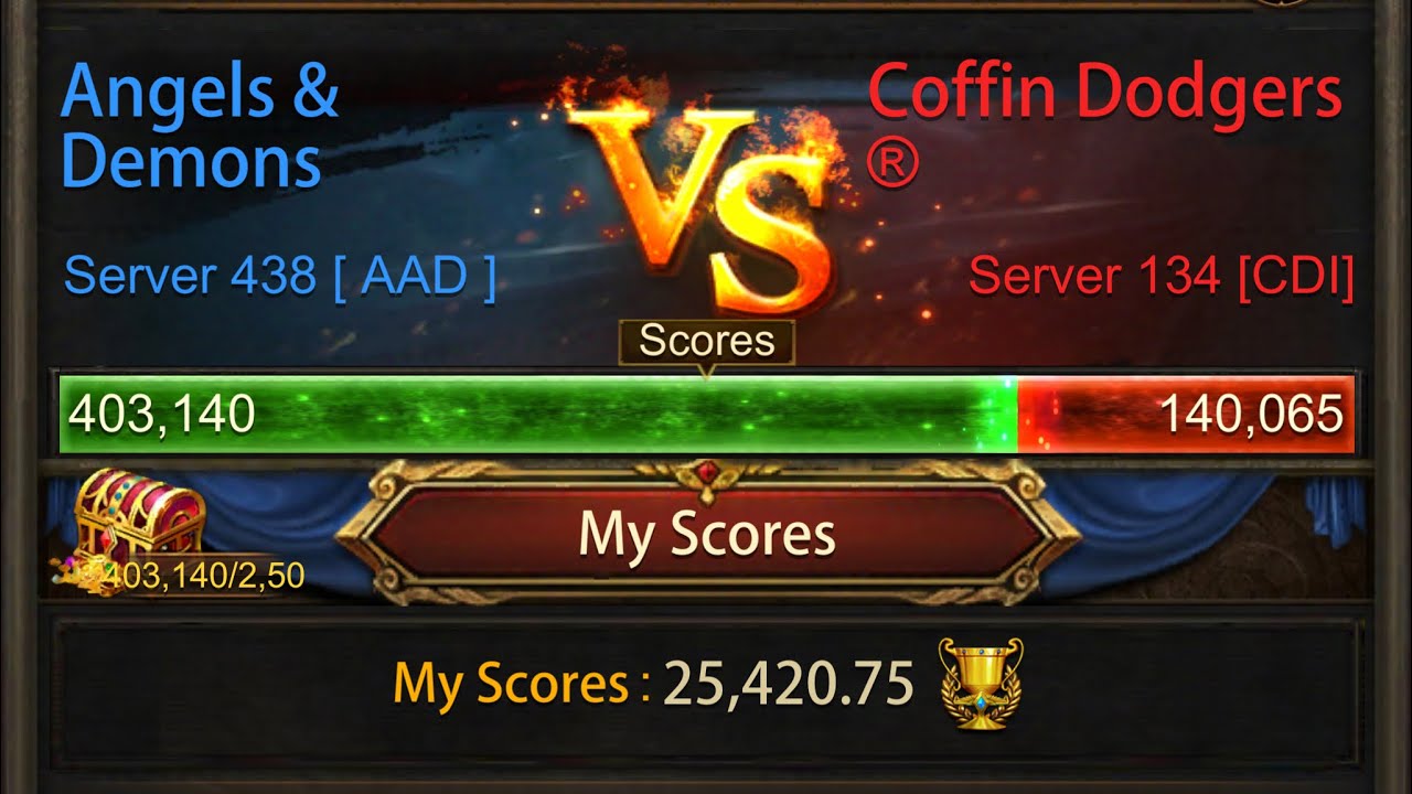 BOC 7/8/23…AAD vs CDI.. k44 buffs
