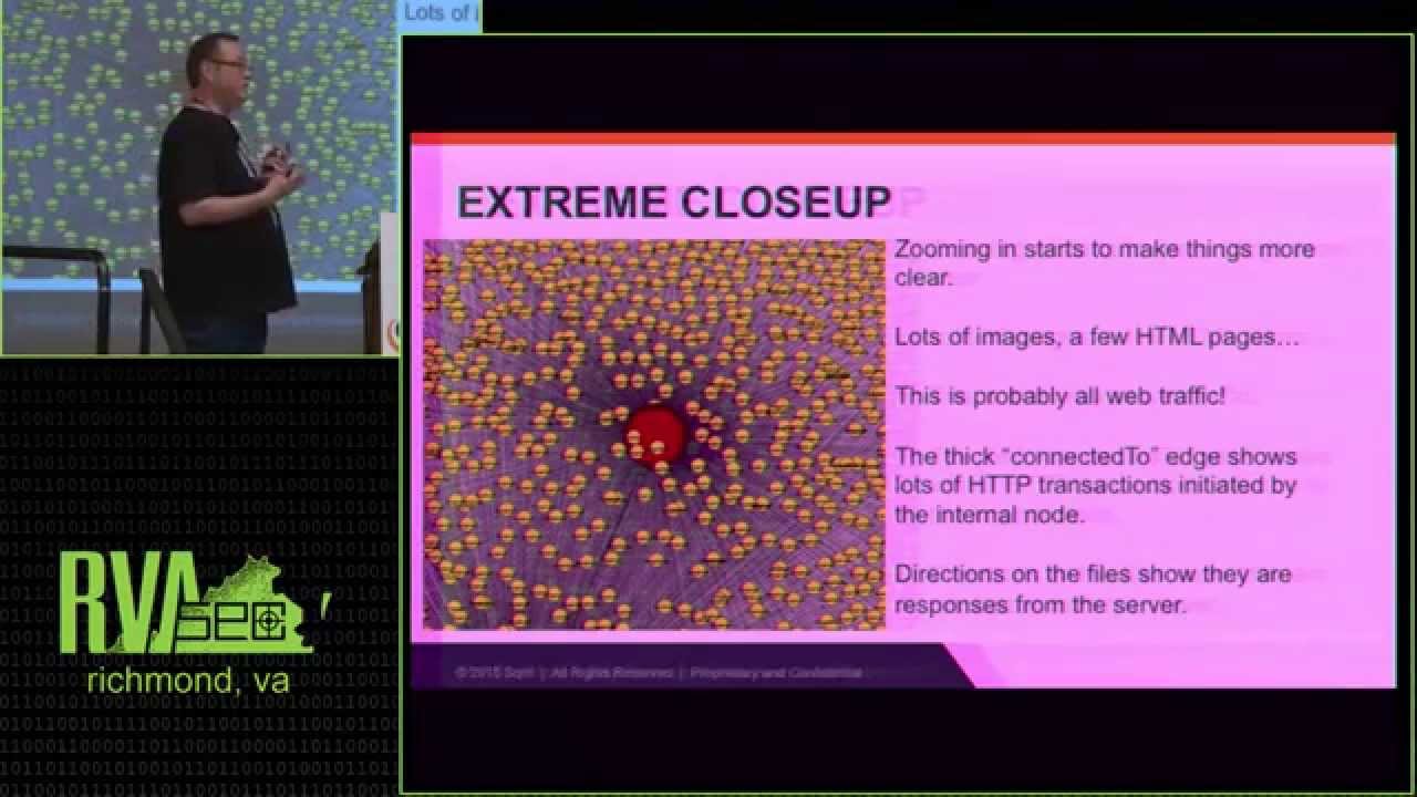 RV4sec: David Bianco - Visual Hunting with Linked Data Graphs