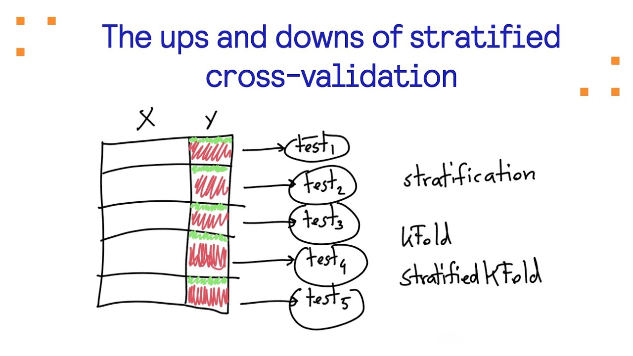 The ups and downs of stratified cross-validation