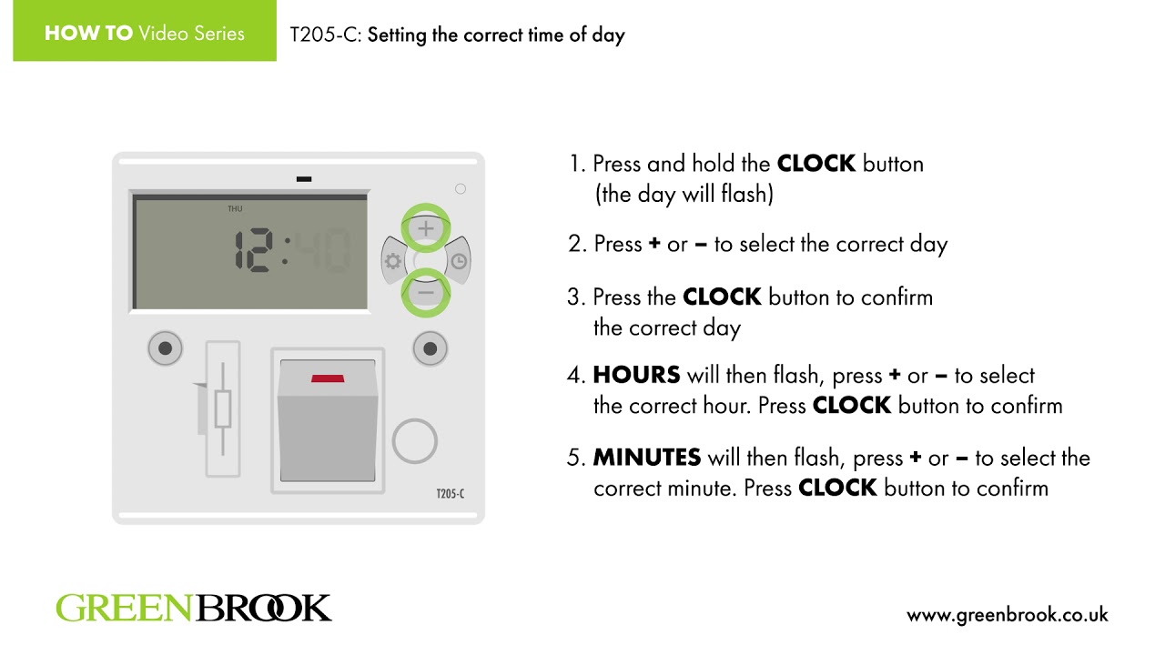 GreenBrook T205-C Instruction Video