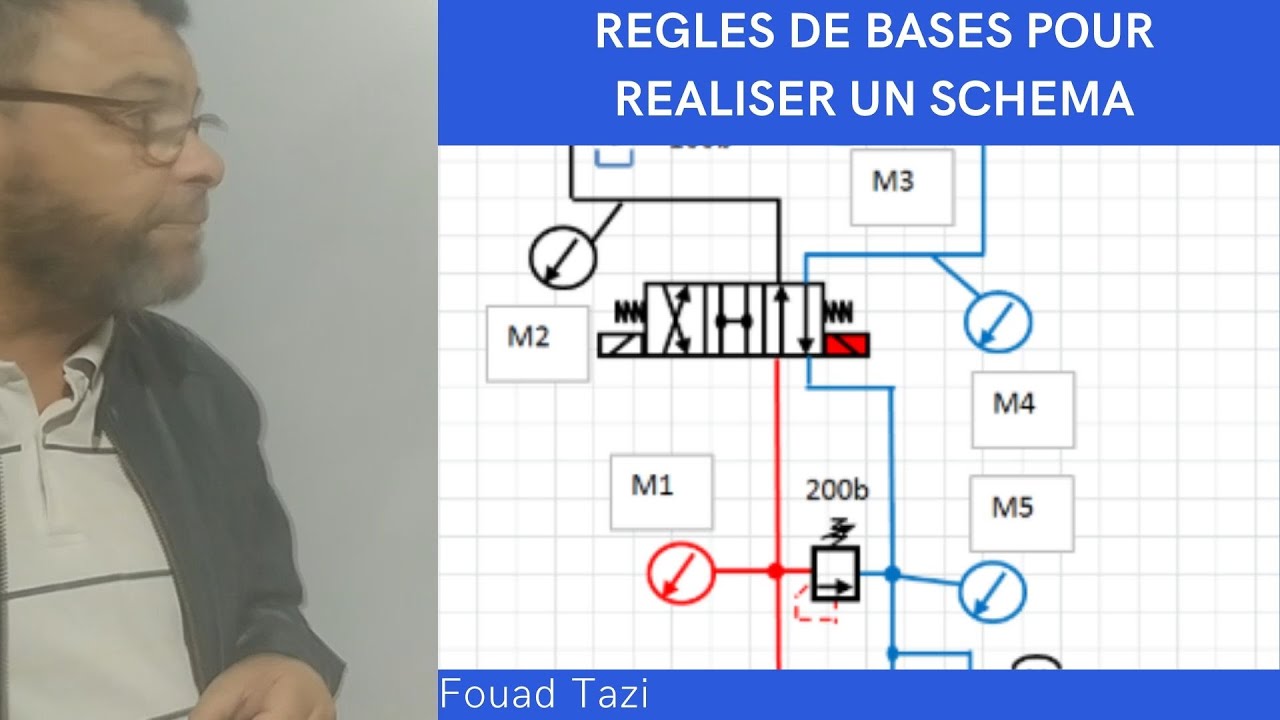 Video N°146 REGLES DE REALISATION D'UN SCHEMA HYDRAULIQUE  FORMATION Partie 1
