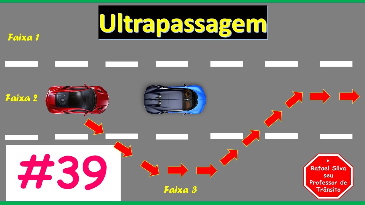 ULTRAPASSAGEM - CURSO DE PRIMEIRA HABILITAÇÃO - #39