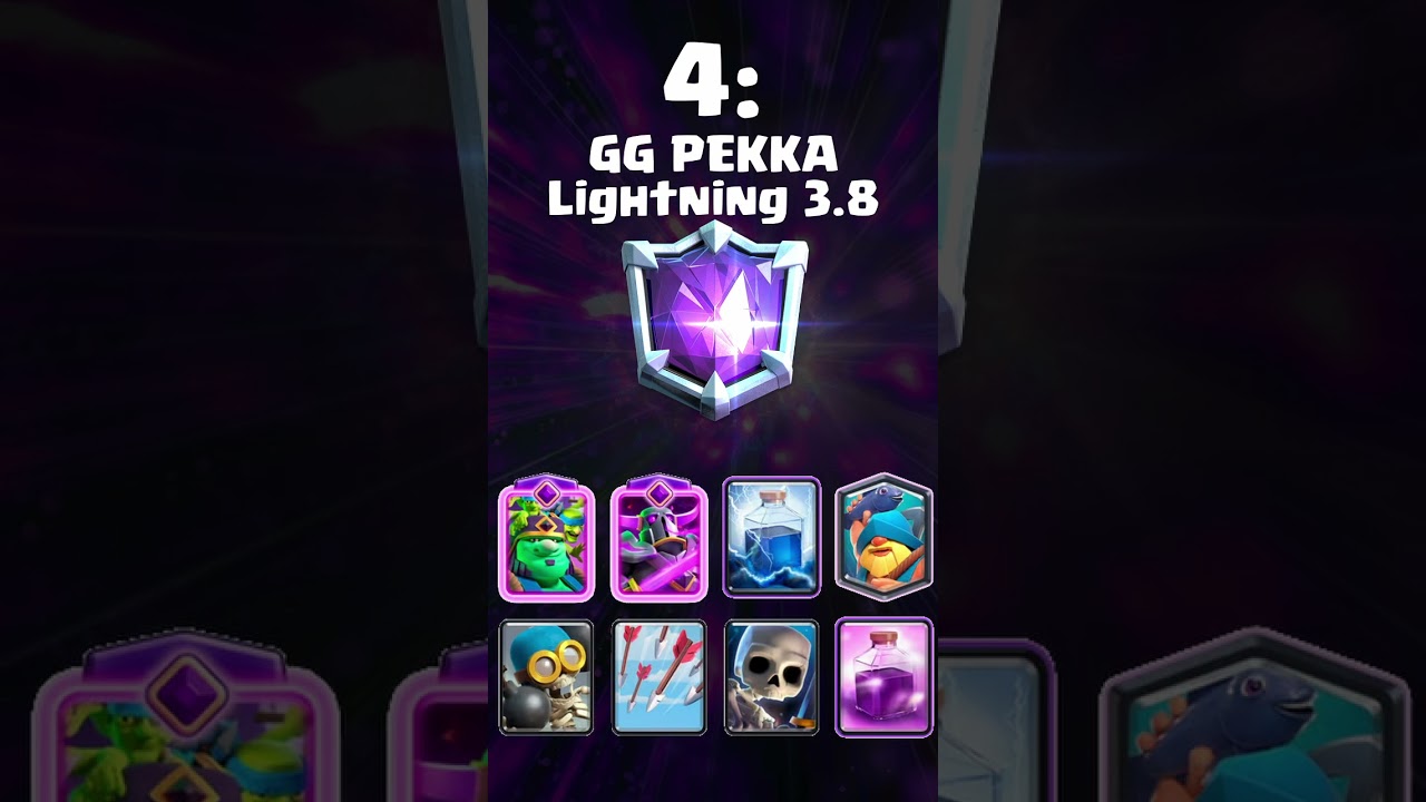 Clash Royale - Top 10 Goblin Giant Evolution Decks