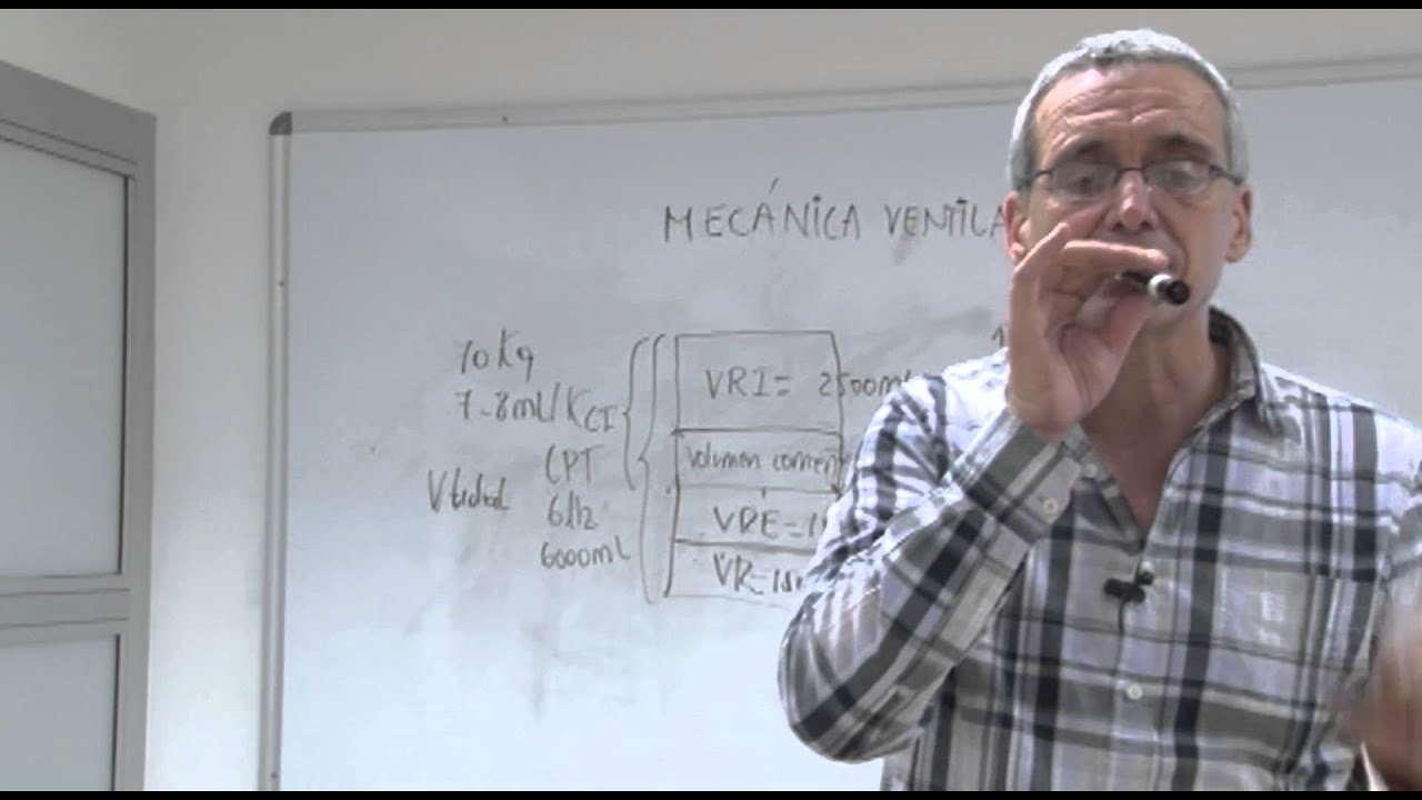 Fisiología III - Mecánica ventilatoria 3