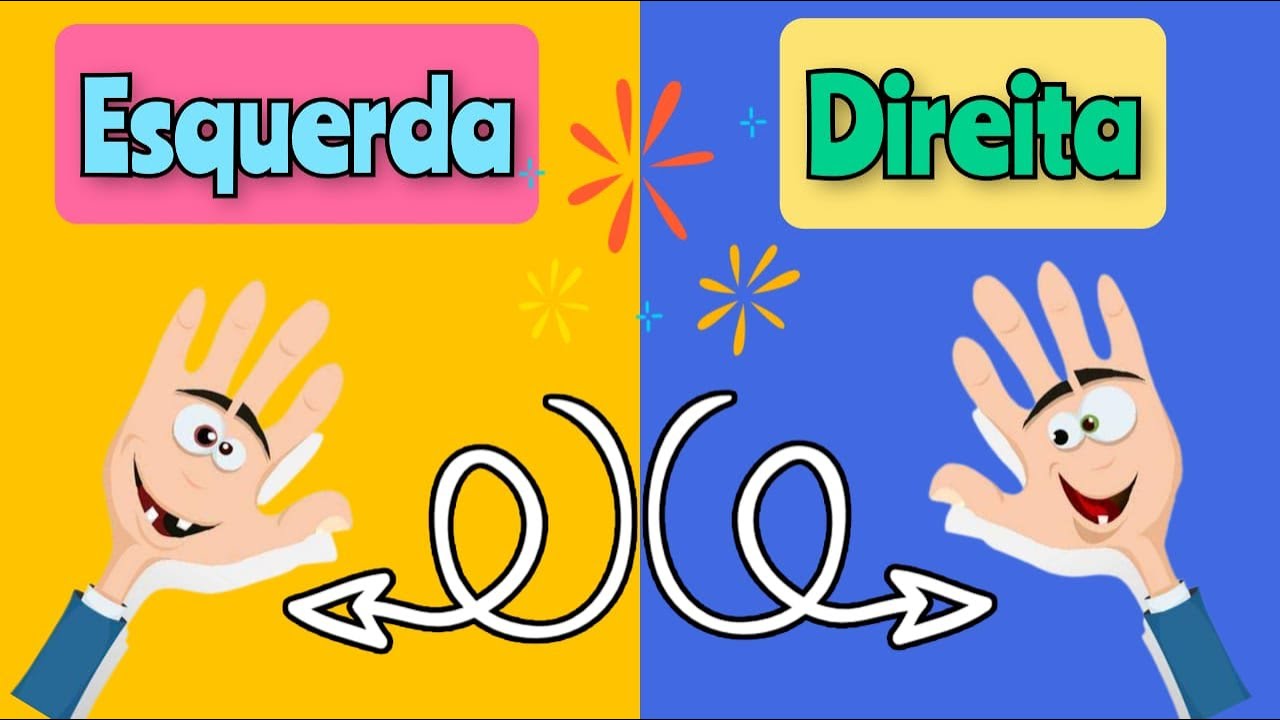 ESQUERDA DIREITA DE UMA FORMA LÚDICA/LATERALIDADE