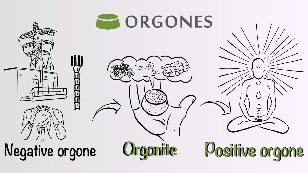 What is orgone? What is orgonite? How does orgonite work? Orgones UK - pyramid cones & towerbusters