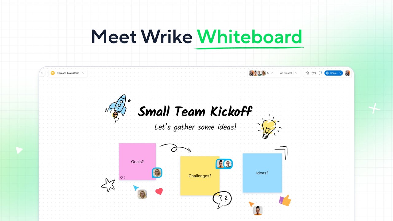 Introducing Wrike Whiteboard: your new visual collaboration hub