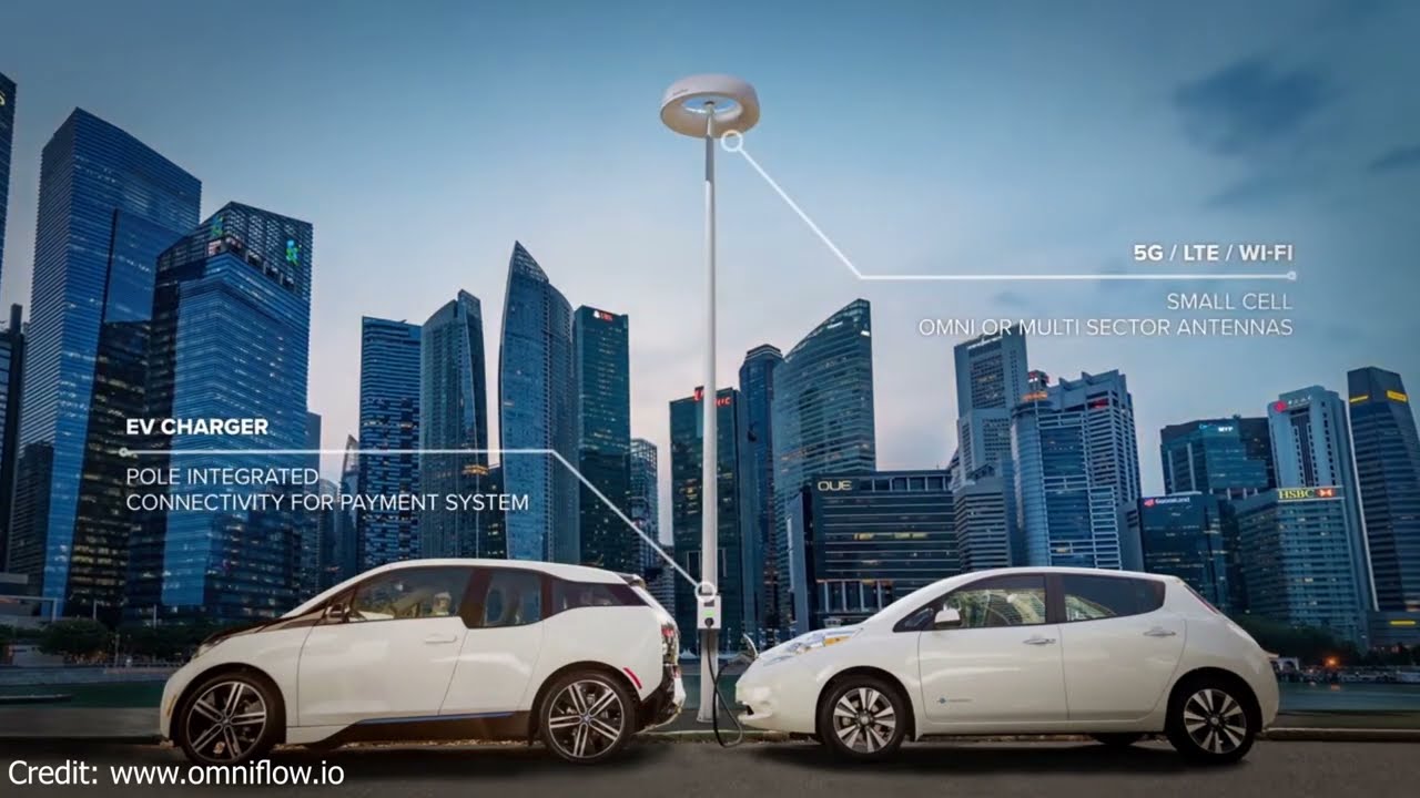 Omniflow Smart Pole | Reducing 94% Energy Consumption
