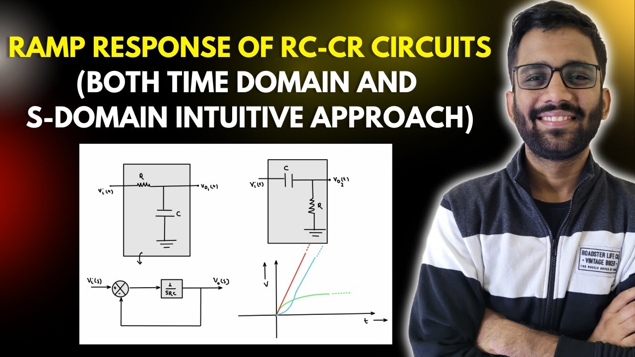 Ramp Response of RC Circuits || Himanshu Agarwal || PrepFusion