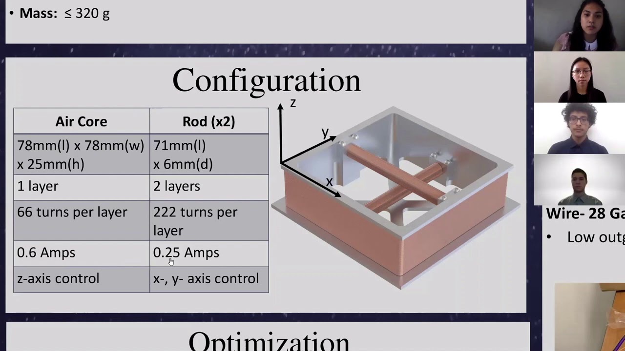 ADCS Magnetorquer Coils Presentation [UC Davis Undergraduate Research Conference 2020]